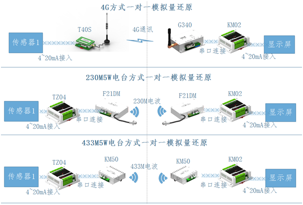 15785499261016.png image.png