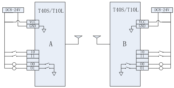 15788870829428.png image.png