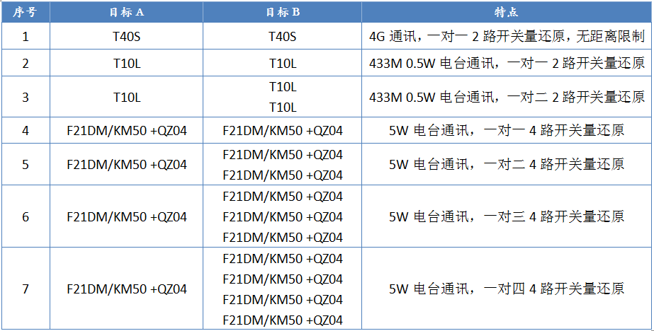 15788971223370.png image.png