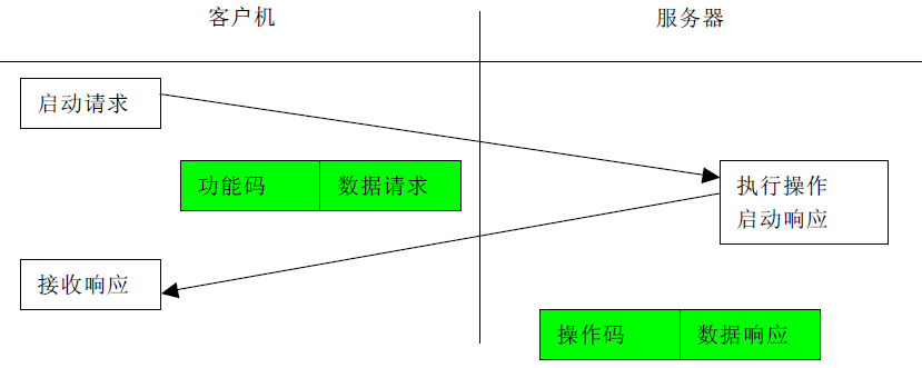 16158809287732.png mod2.png
