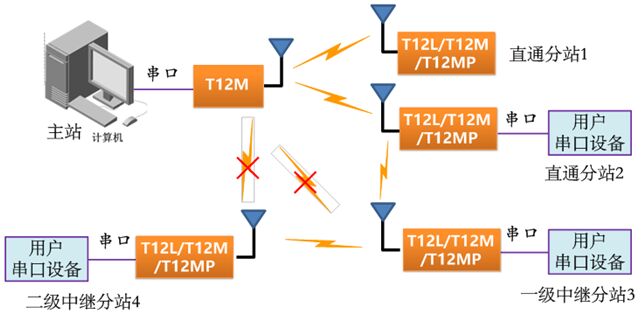 16559542937635.jpg T12M003.jpg